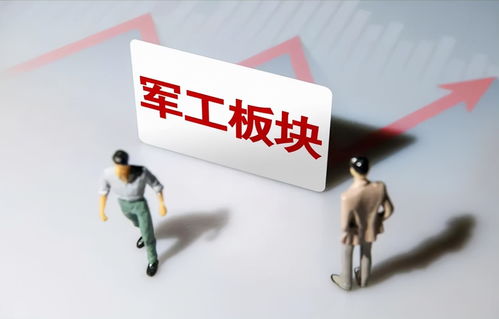 中國股市七支A股軍工龍頭股一覽 閉眼買入策略與項(xiàng)目策劃公關(guān)價(jià)值分析