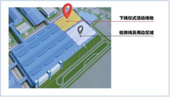 獵豹汽車年度公關(guān)傳播服務(wù)項(xiàng)目采購比選文件澄清補(bǔ)遺公告